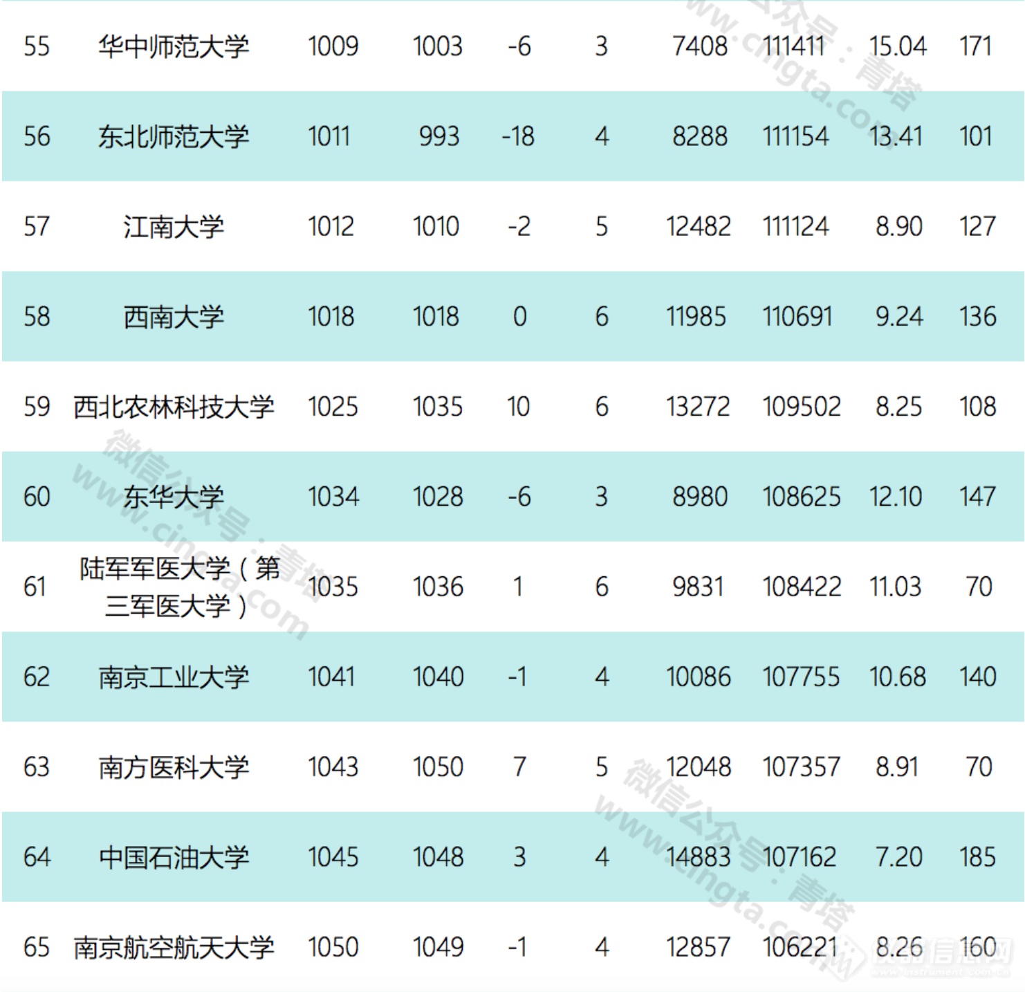 屏幕快照 2018-09-17 上午7.00.33.png