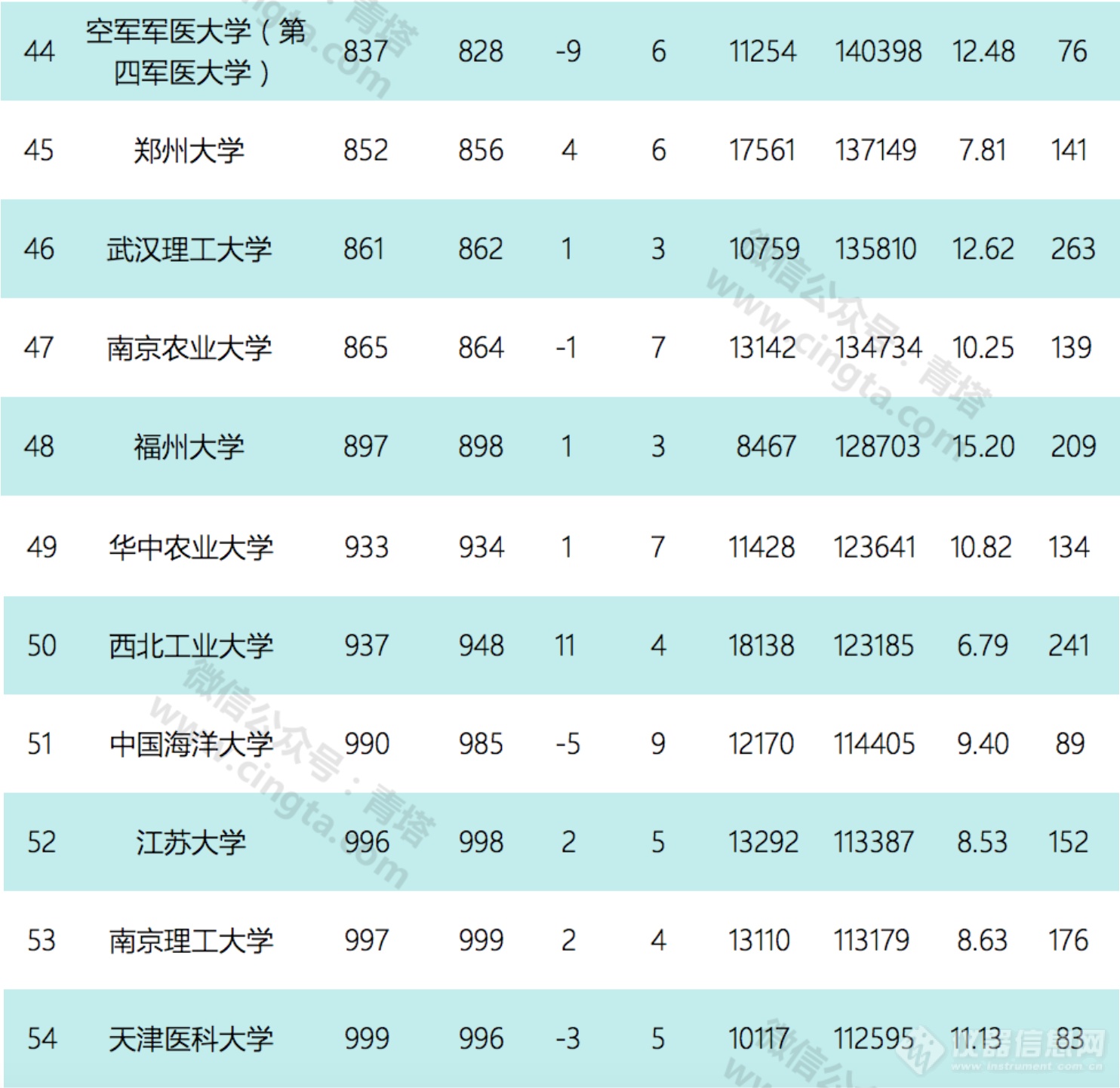 屏幕快照 2018-09-17 上午7.00.21.png