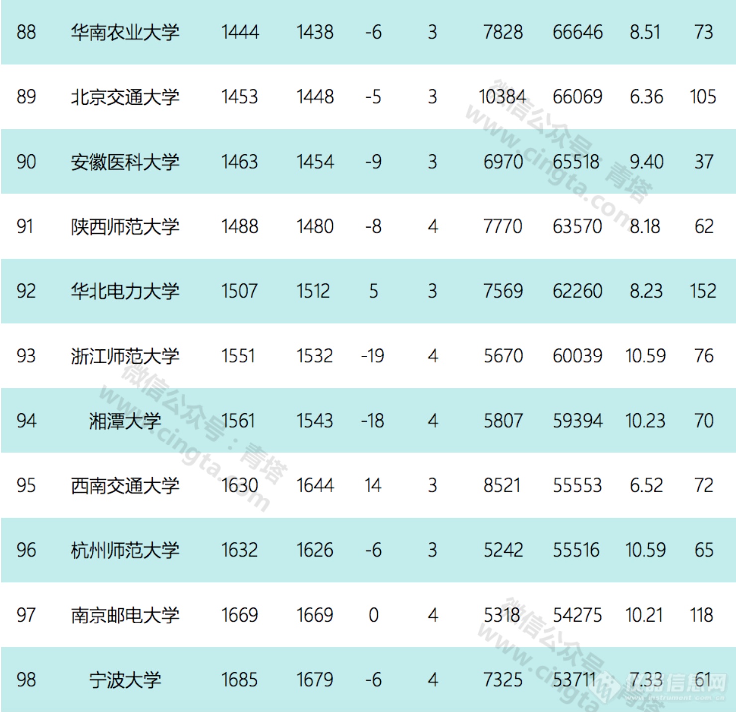屏幕快照 2018-09-17 上午7.01.11.png