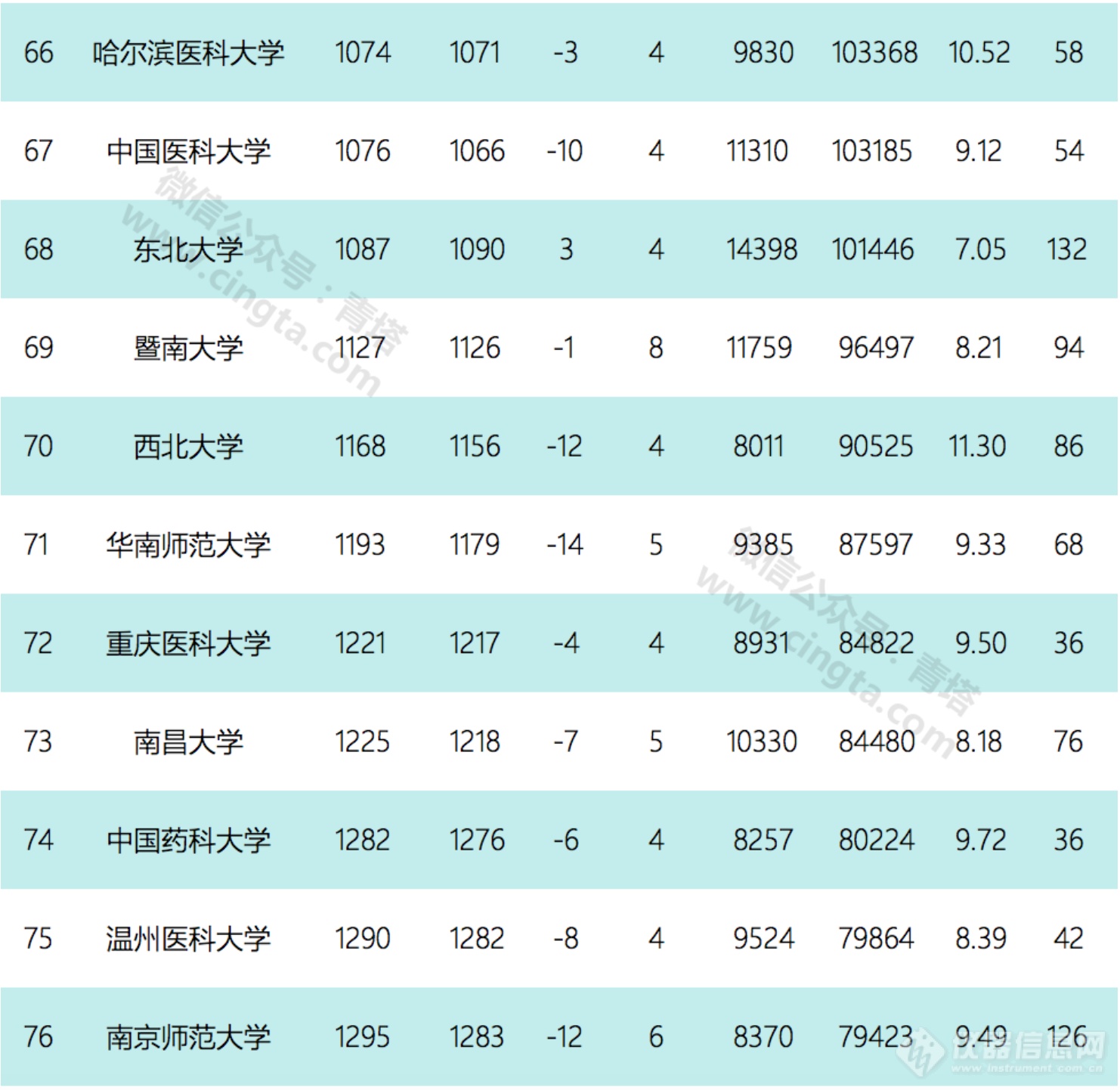 屏幕快照 2018-09-17 上午7.00.47.png