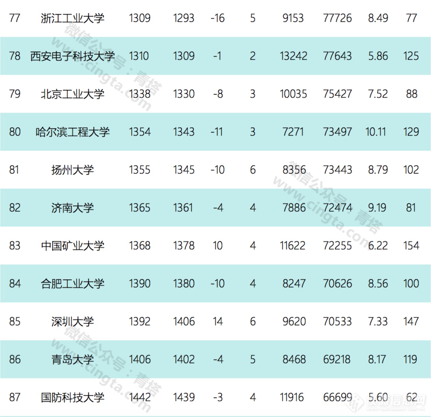 屏幕快照 2018-09-17 上午7.00.59.png