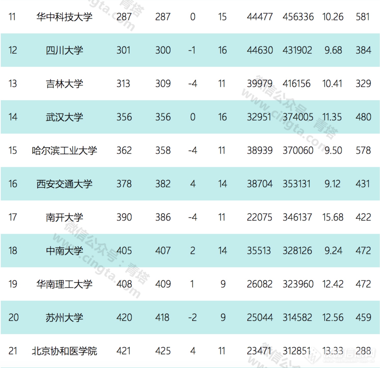 屏幕快照 2018-09-17 上午6.59.33.png