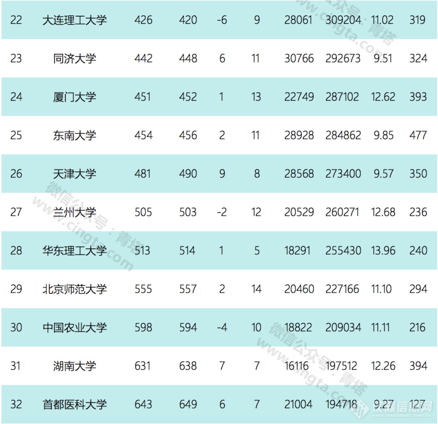 屏幕快照 2018-09-17 上午6.59.50.png