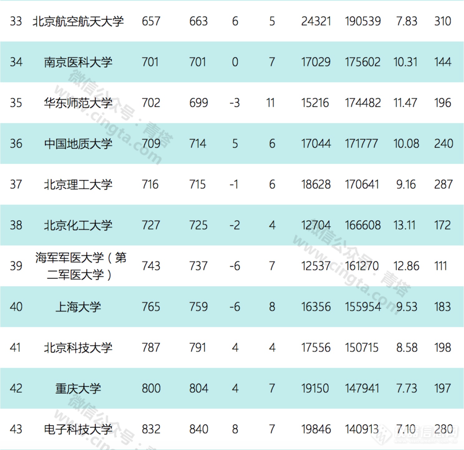 屏幕快照 2018-09-17 上午7.00.01.png