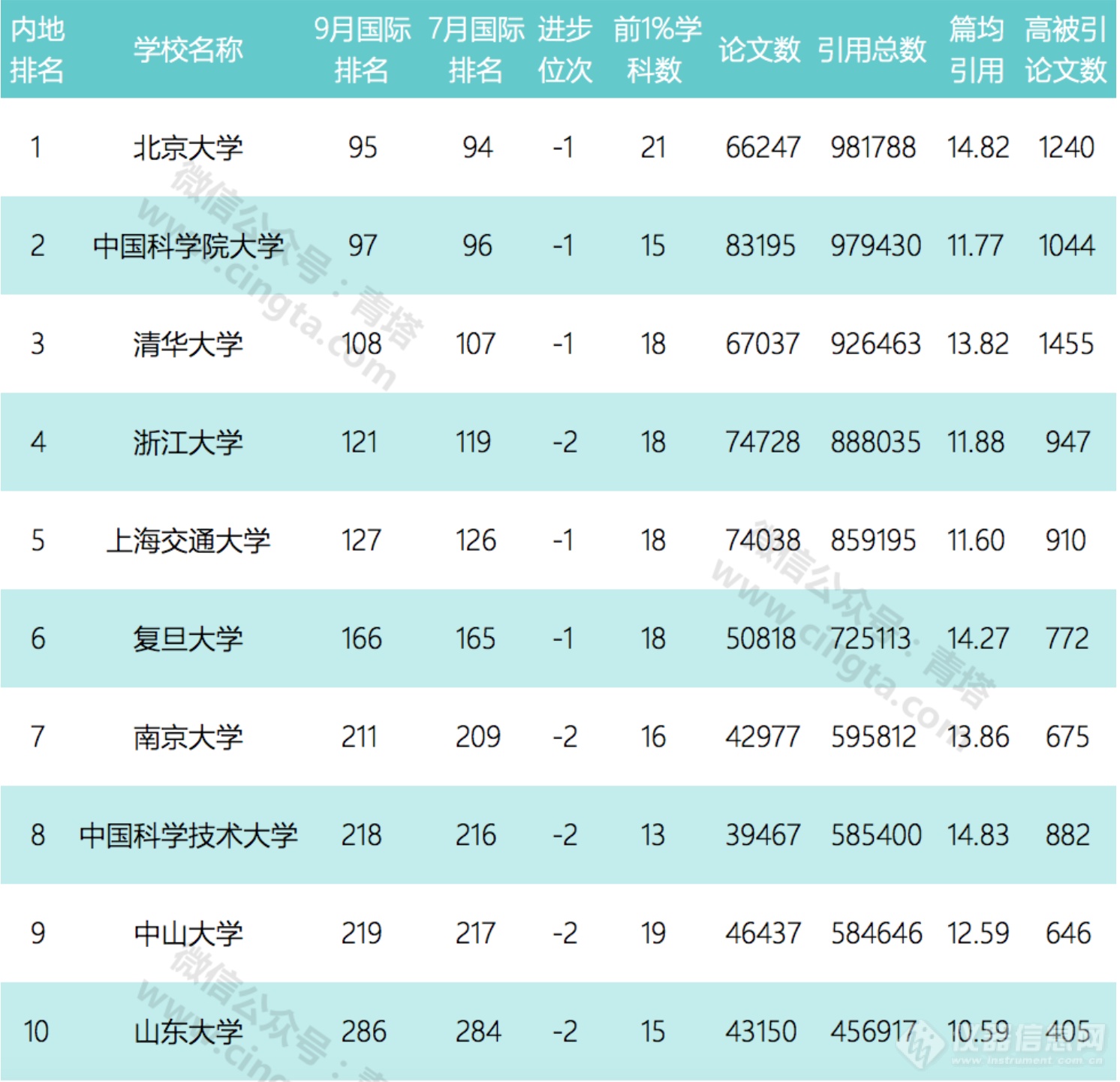 屏幕快照 2018-09-17 上午6.59.19.png