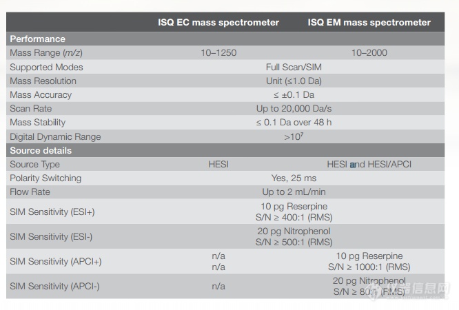 isq-em.png isq-em.png